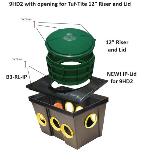 tuf tite distribution boxes home page|6 outlet distribution box septic.